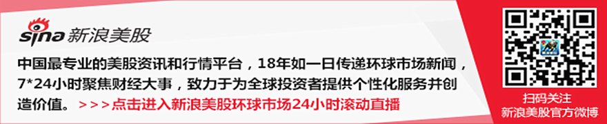 6月4日美股成交额前20:迈威尔科技连涨五日,再创历史新高
